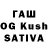 КЕТАМИН ketamine Serhii Pashchuk